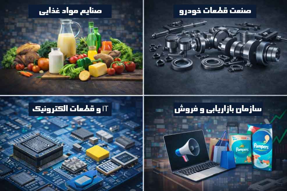 گروه صنعتی آریا گستر هاکان – بازوی صنعتی هلدینگ افق نو